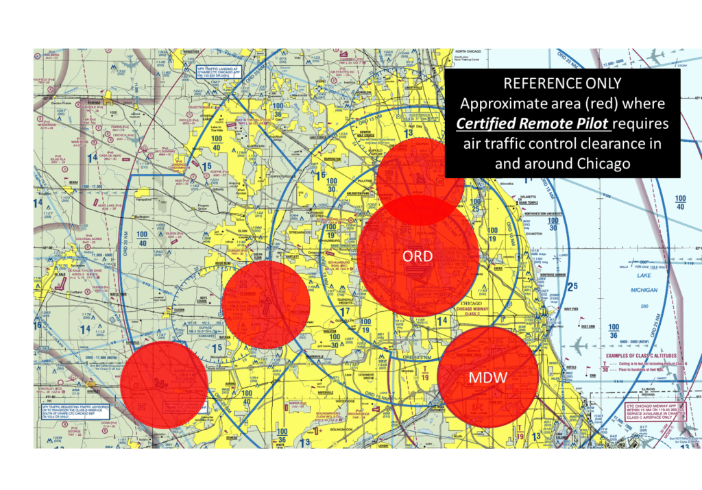 Commercial flight areas