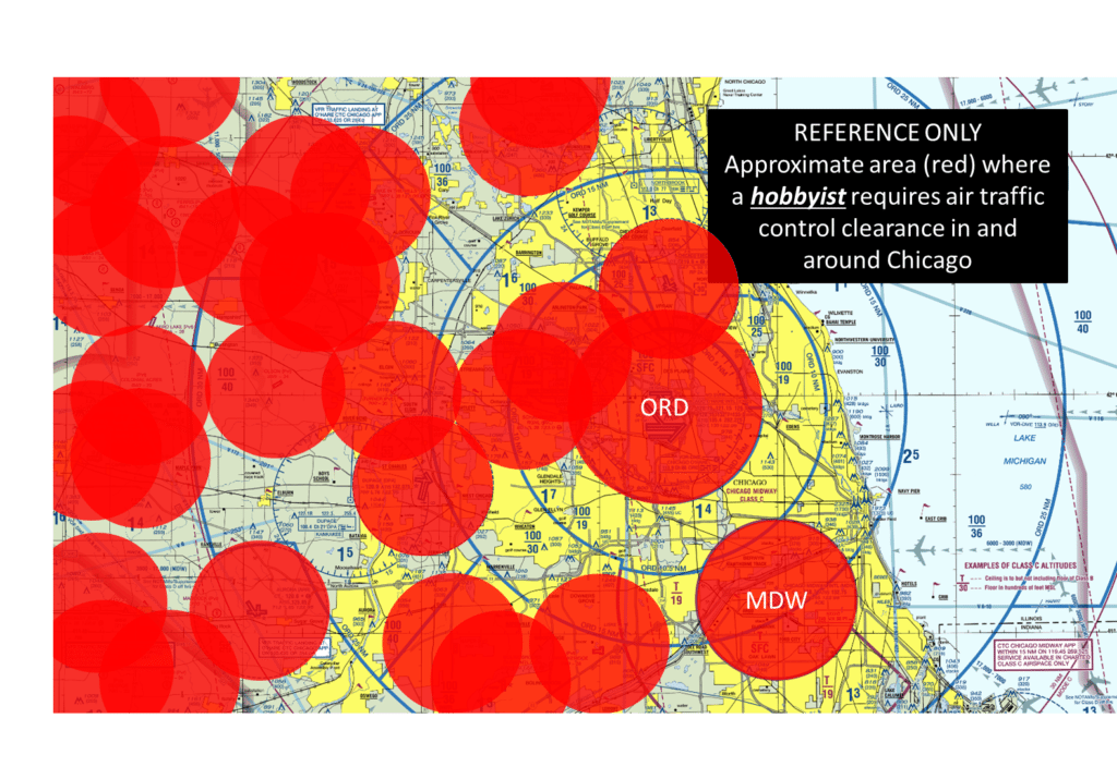 Hobbyist flight areas