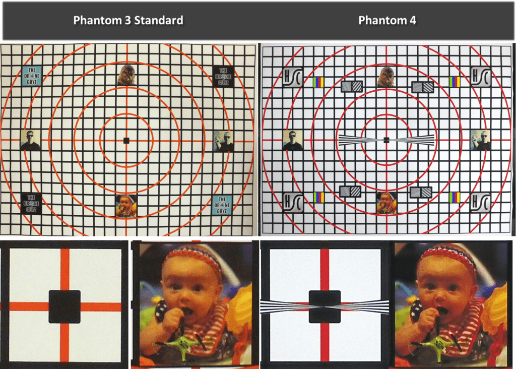 Phantom 3 and Phantom 4 Image Quality