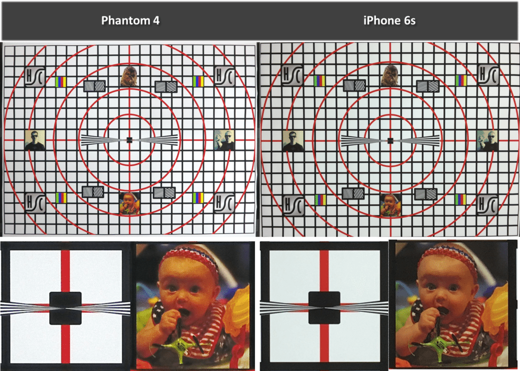 Phantom 4 Compared to iPhone 6s