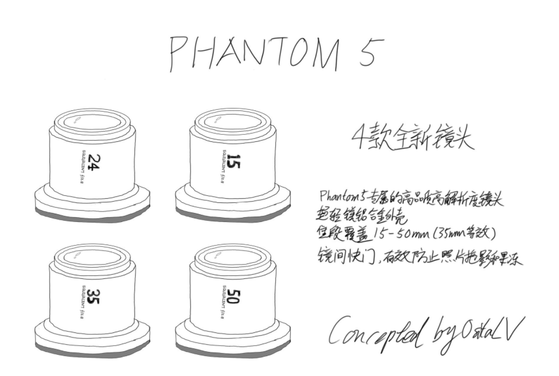 Phantom 5 Pro lenses