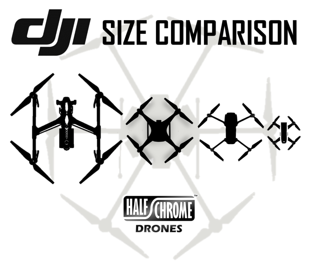 DJI Drone size comparison