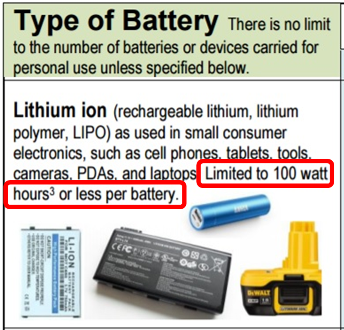 Inspire 2 batteries can go on a plane.