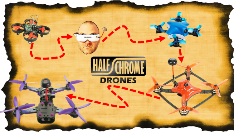 FPV Map