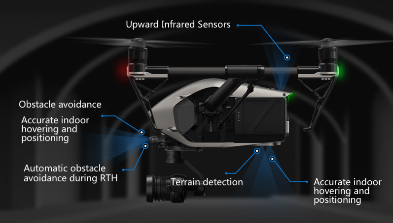 Inspire Obstacle Avoidance