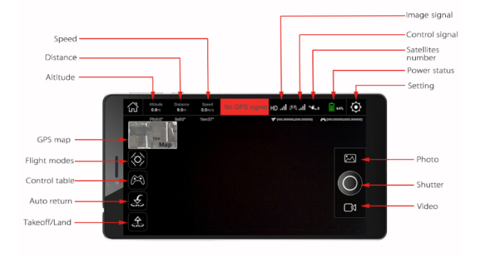 H107A GPS