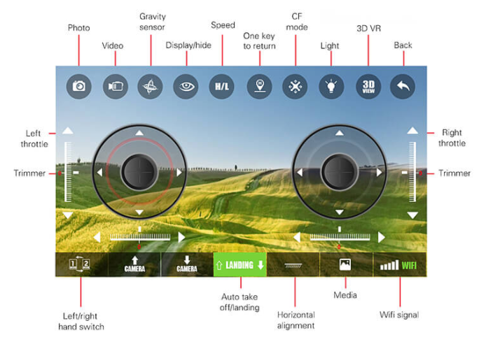 Smartphone Egg App