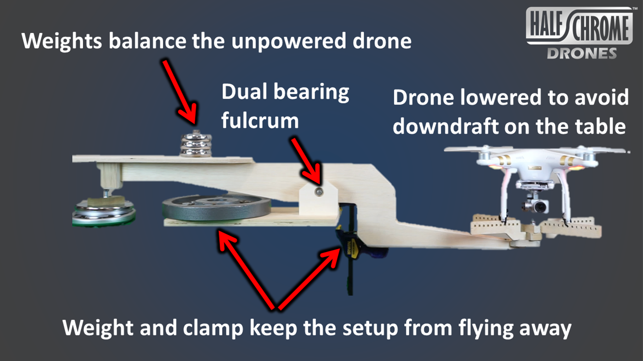 Drone Thrust Testing Half Chrome Drones