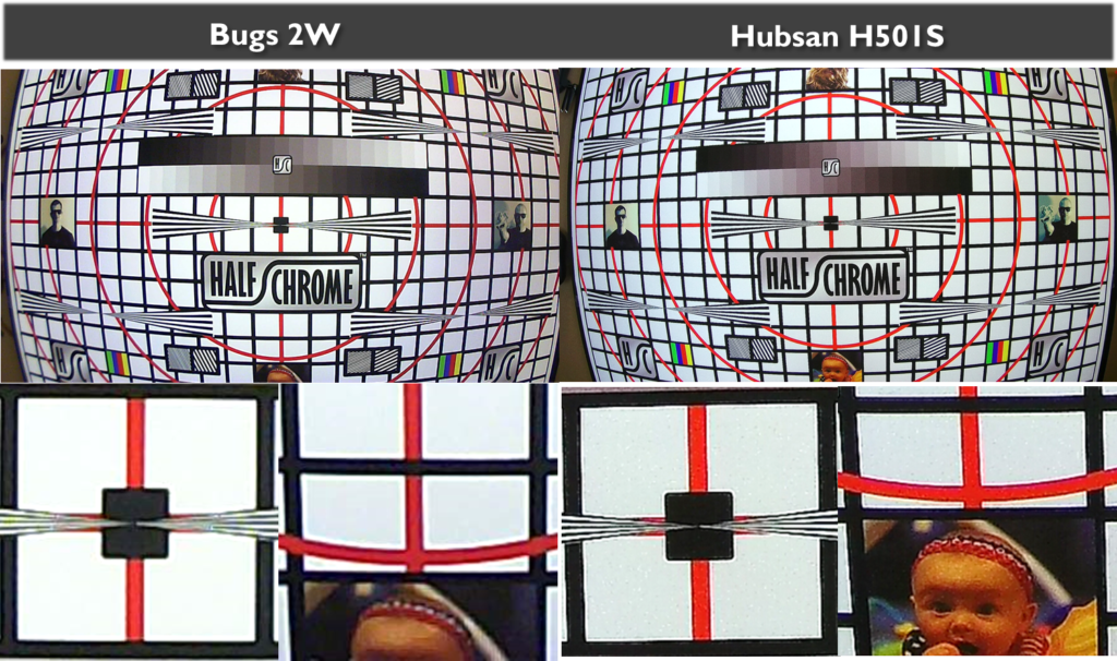 Bugs 2 vs Hubsan H501S