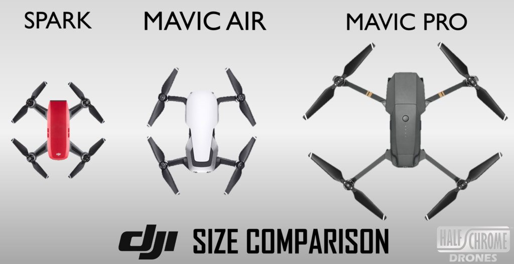 DJI Mavic Air Size