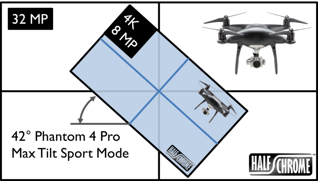 DJI mavic air digital image rotation of 42 degrees