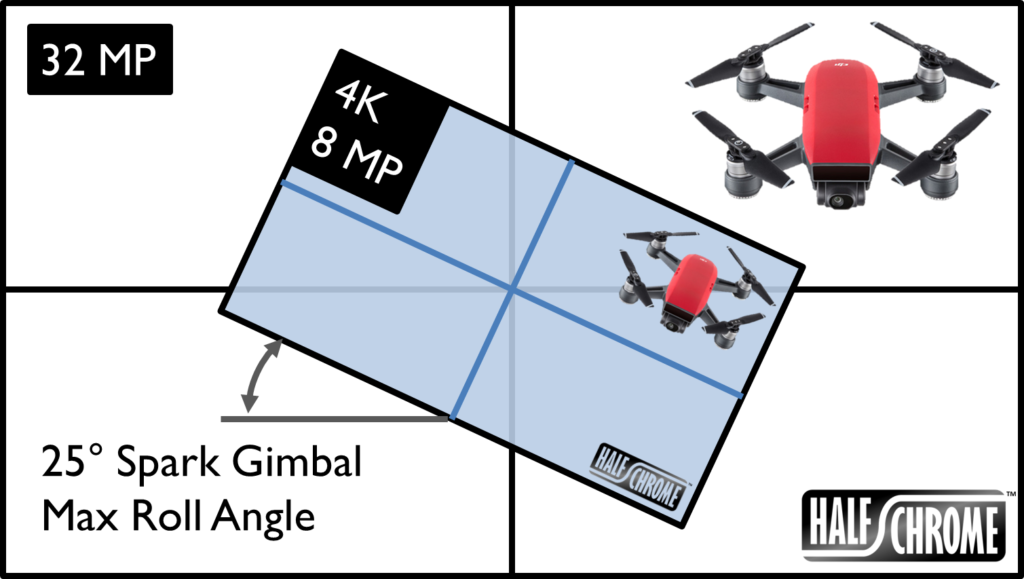 DJI Mavic air digital roll