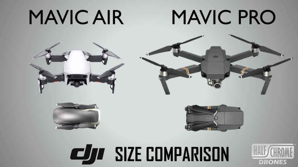 Mavic Air from DJI is smaller than its predecessor