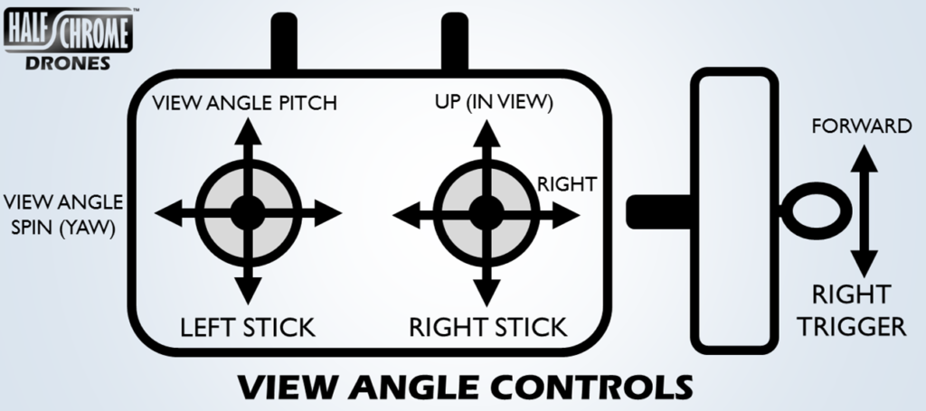 Alternative controls for a drone