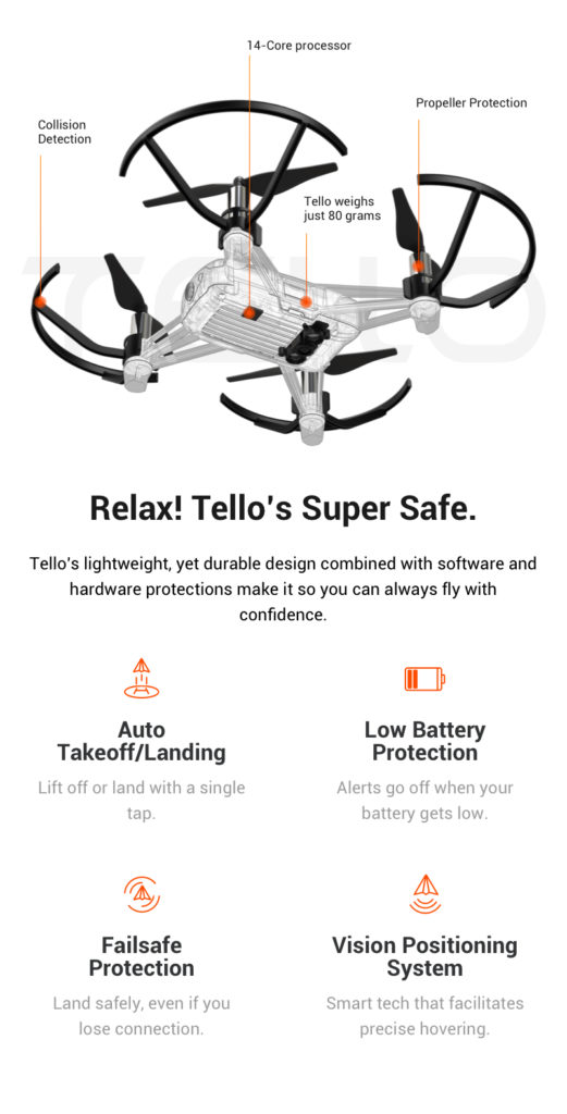 mikro intellektuel Uden for Say Hello to the Ryze Tello! (With DJI and Intel Smarts!)