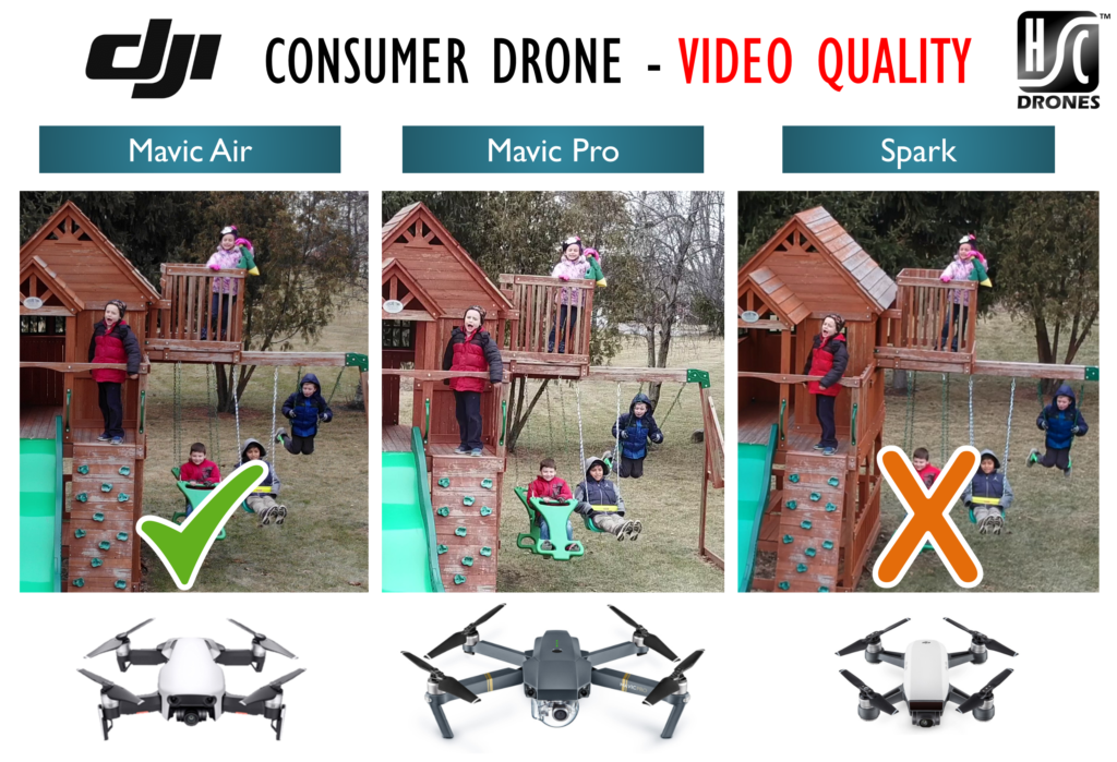 DJI Consumer drone video quality
