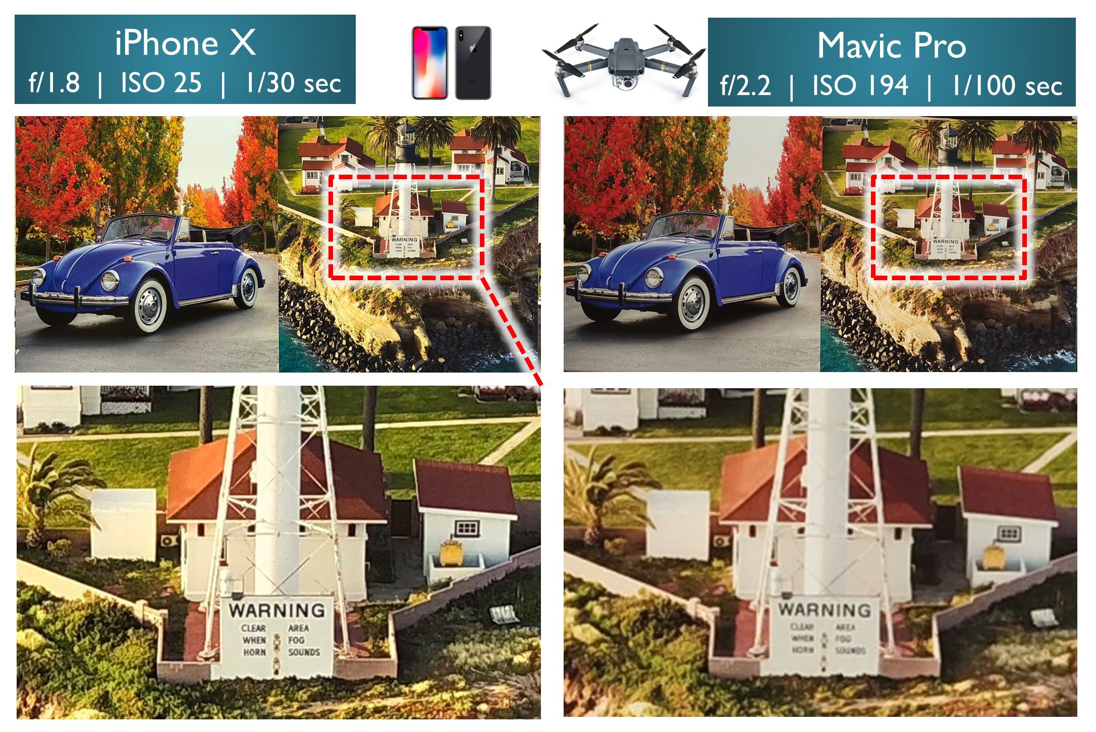 Mavic-Pro-vs-iPhone-X-Camera-Comparison.png