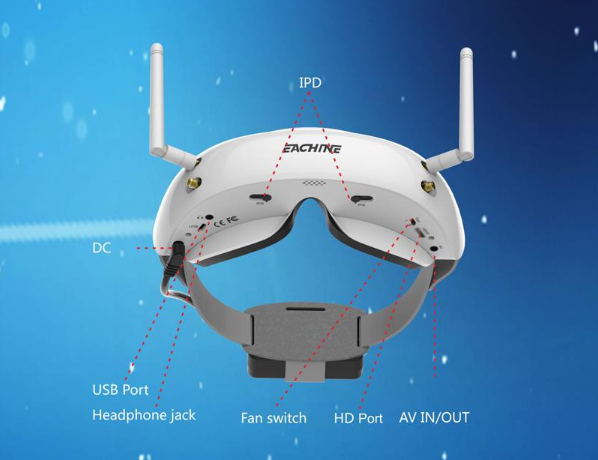 eachine ev200d vs fatshark dominator