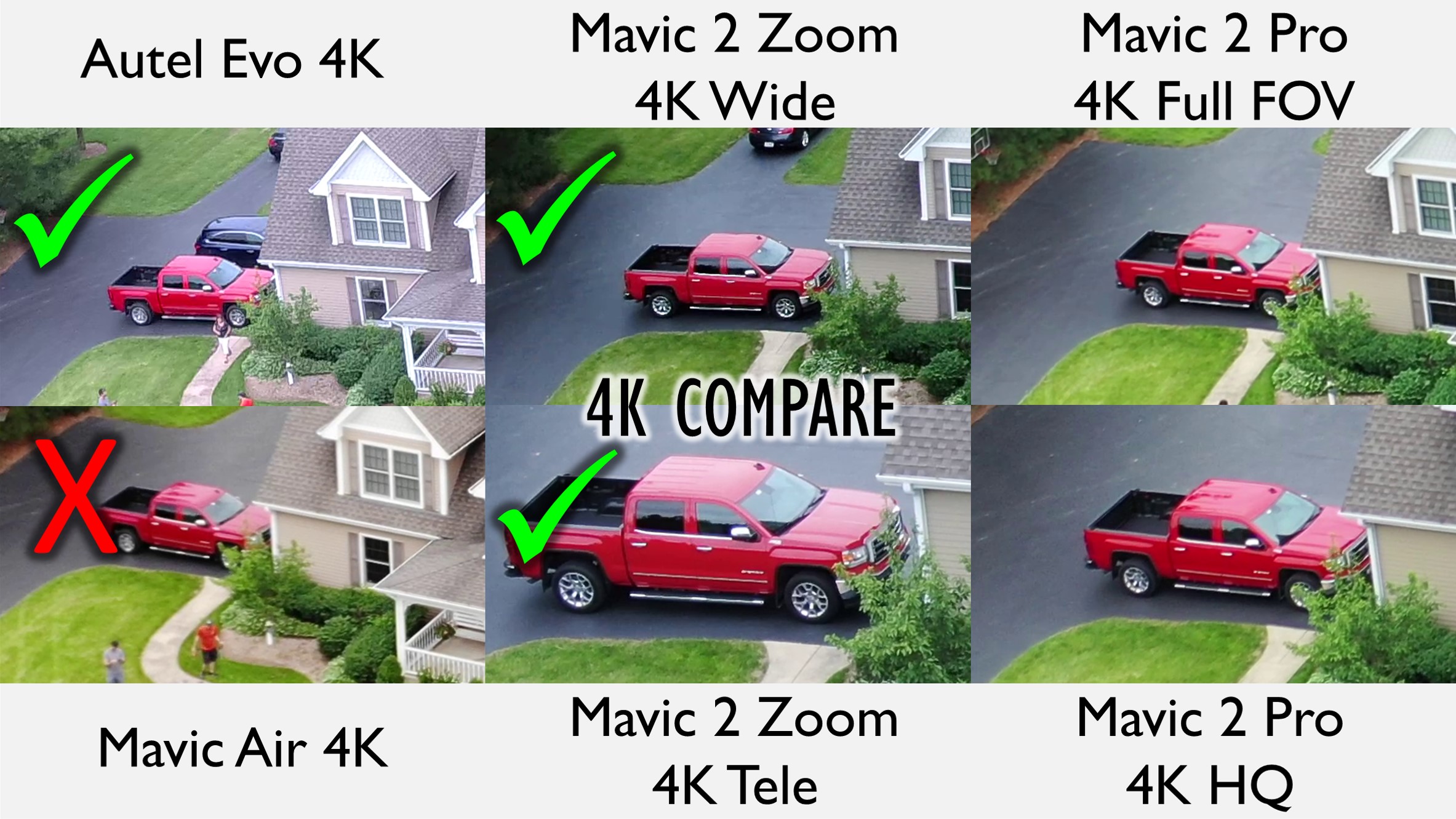 4K Comparison of Mavic Air, Mavic 2, and Autel Evo