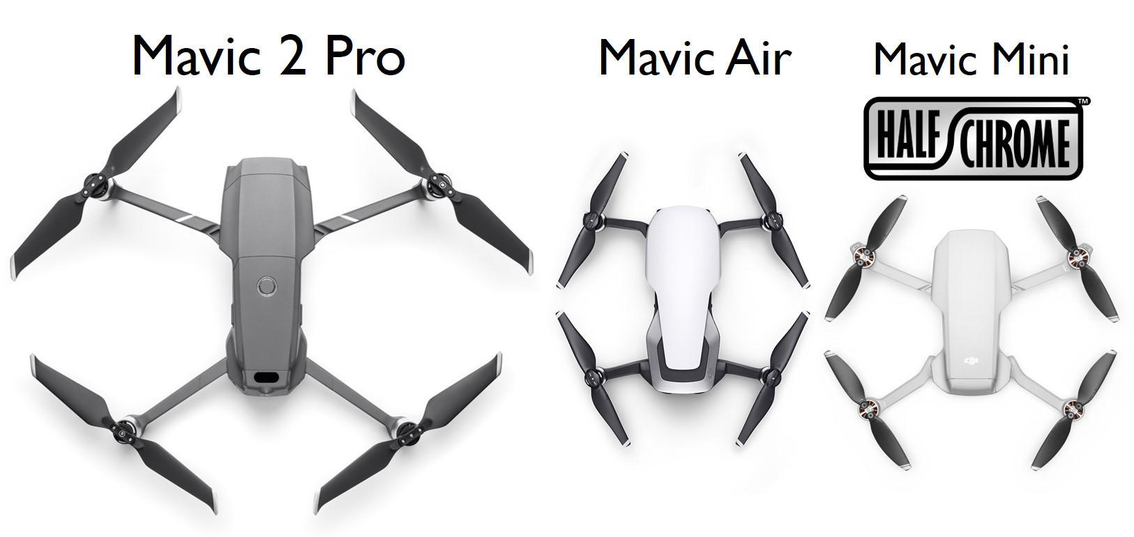 Mavic leaked high-quality and specs, 3 days early! - Half Chrome