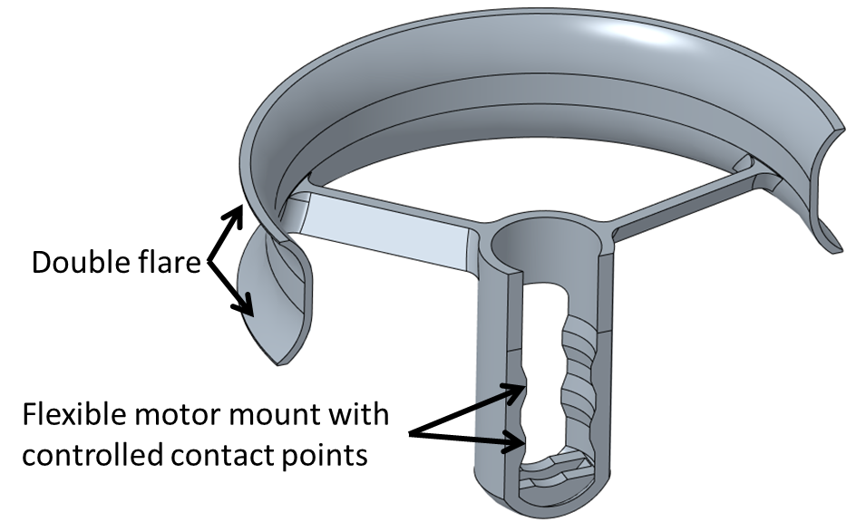 Whoop frame motor mount and duct details