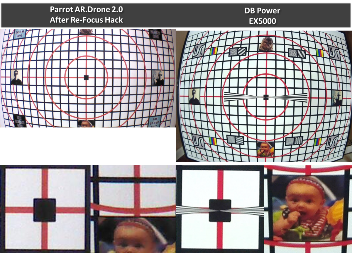 Parrot AR after Re-Focus to DB Power