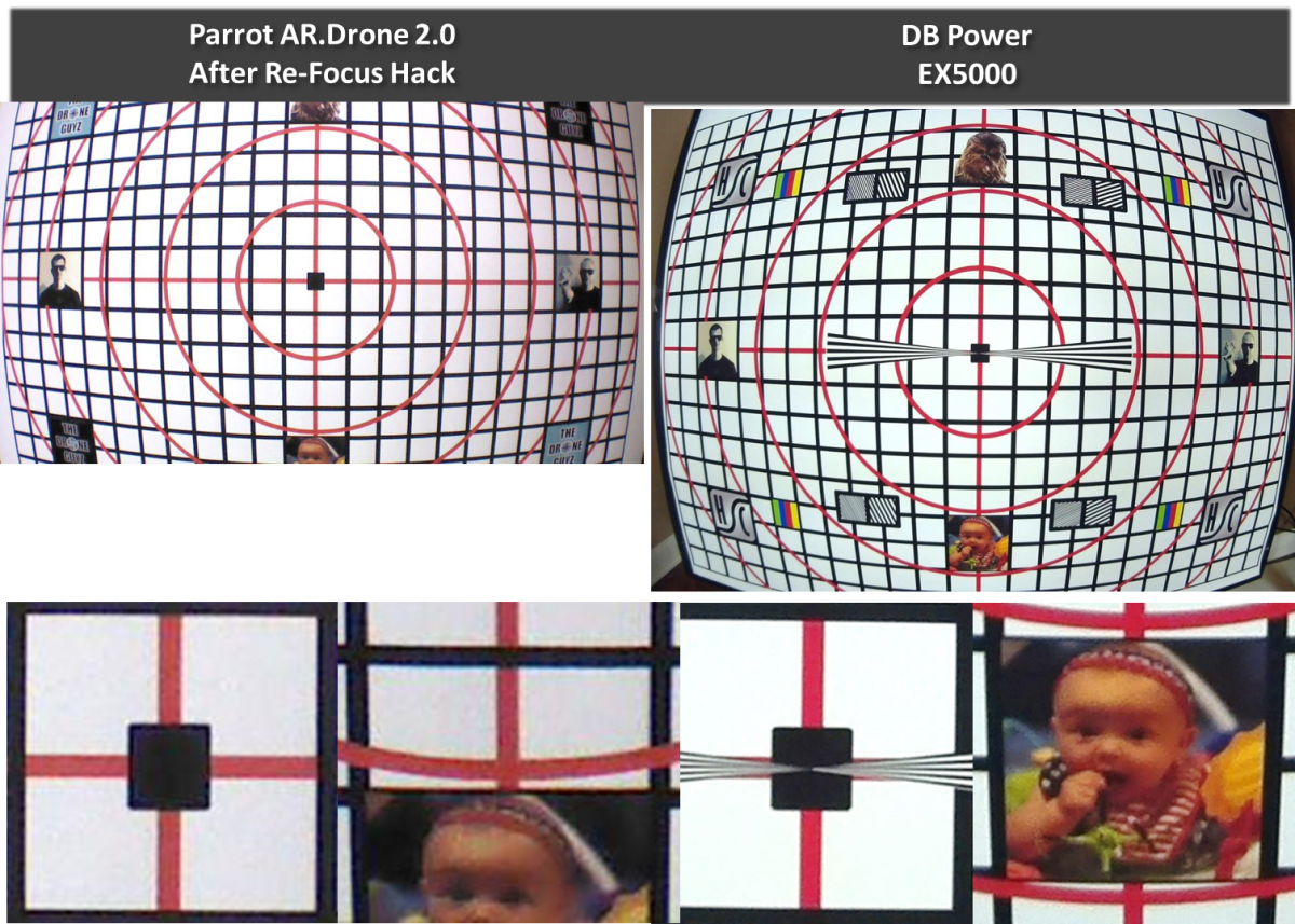 Parrot AR to DB Power
