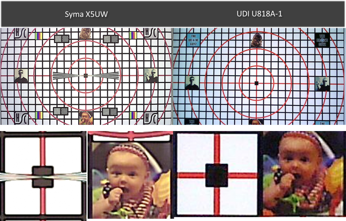 Syma X5UW to UDI U818A-1