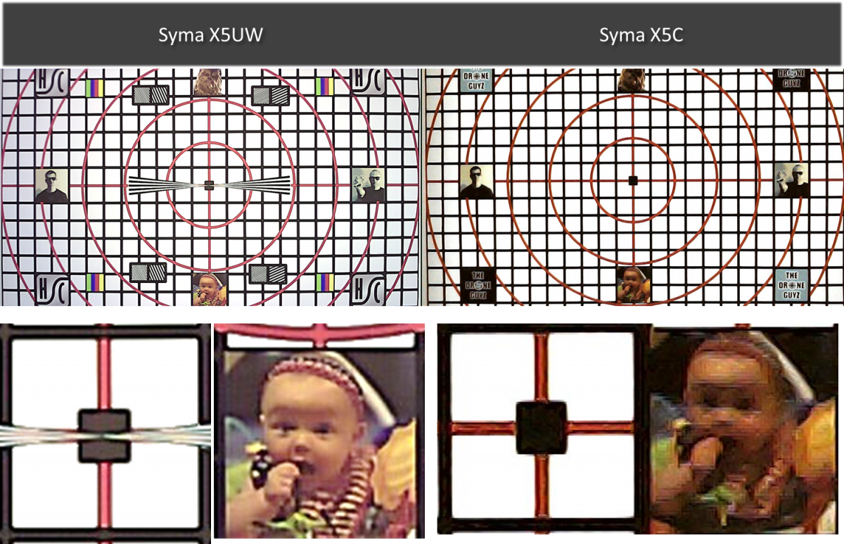 Syma X5UW to X5C