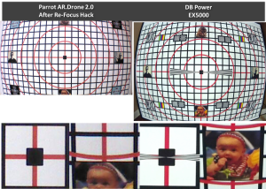 Parrot AR to DB Power