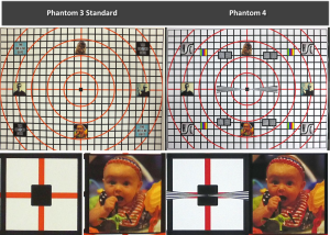 Phantom 4 to Phantom 3